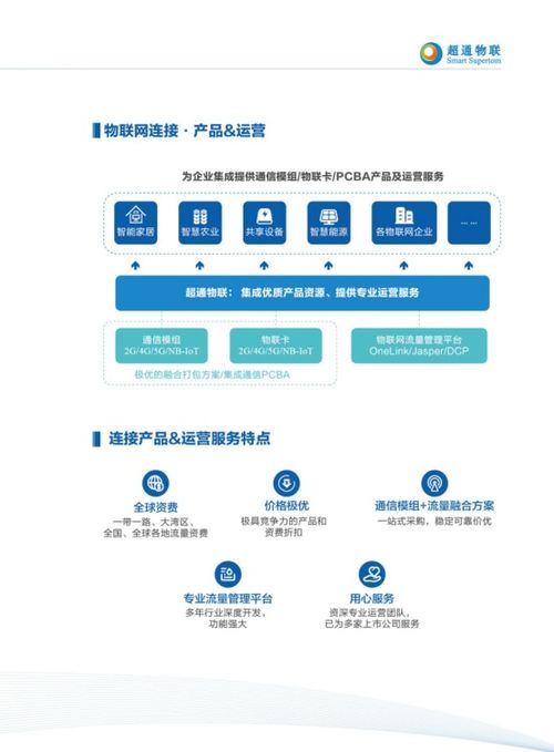超通物聯亮相iote2019深圳物聯網展，實力展現物聯網應用中臺與連接服務商風采