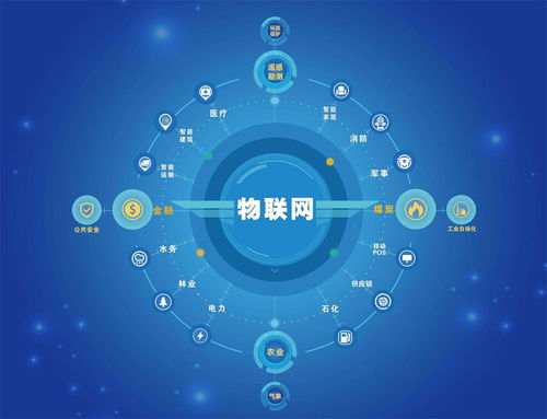 南京安全巡檢服務與物聯(lián)網(wǎng)應用中的防火墻成本分析
