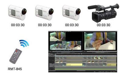 索尼發(fā)布首款家用便攜4K攝像機(jī)及新一代“酷拍”系列，引領(lǐng)個(gè)人影像創(chuàng)作新風(fēng)潮